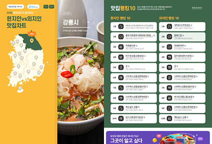 대한민국구석구석(한국관광공사)